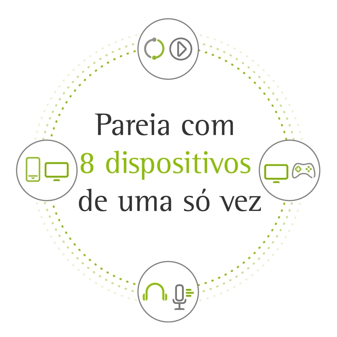 Pareia com 8 dispositivos de uma só vez